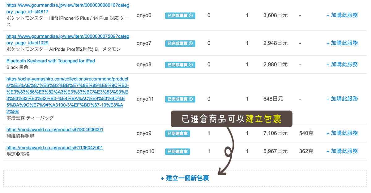 【日本代購網站推薦】專業代購就找ZenMarket，日文苦手也能買動漫模型與限定商品