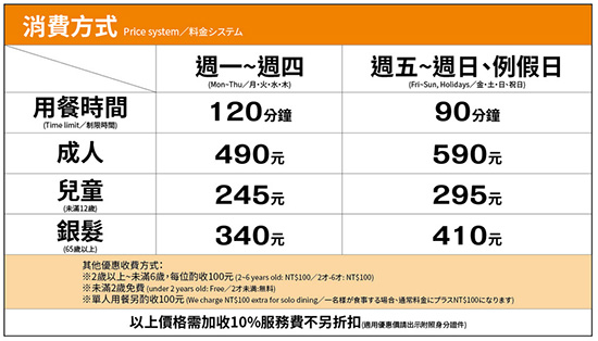 2024【好康小編特推壽星優惠】飲料免費請你喝！生日美食小確幸整個月都開心♥