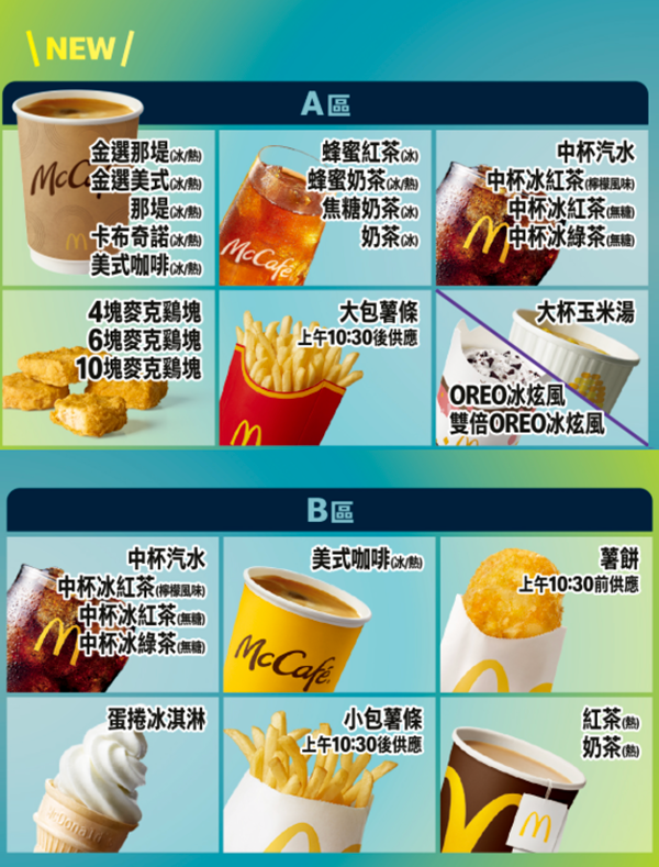 2026【McDonald's麥當勞優惠】4月優惠卷、優惠代碼、歡樂送優惠、買一送一與早餐優惠無敵懶人包！