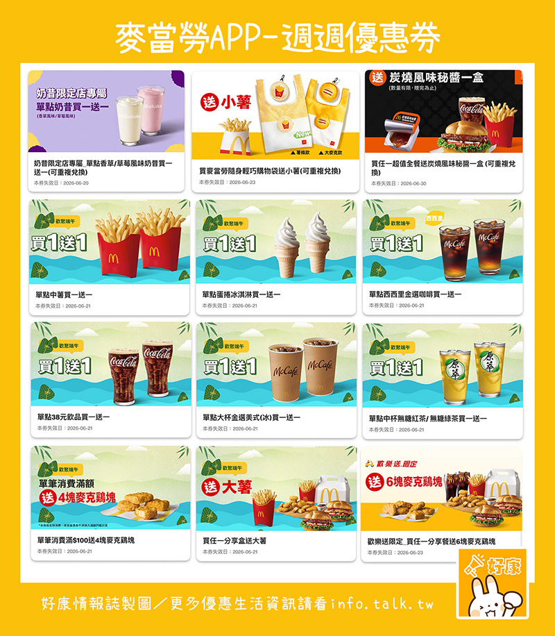 2026麥當勞優惠整理｜最新APP優惠券、買一送一、早餐優惠與優惠代碼