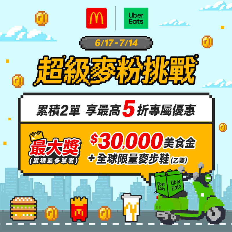 2026麥當勞優惠整理｜最新APP優惠券、買一送一、早餐優惠與優惠代碼