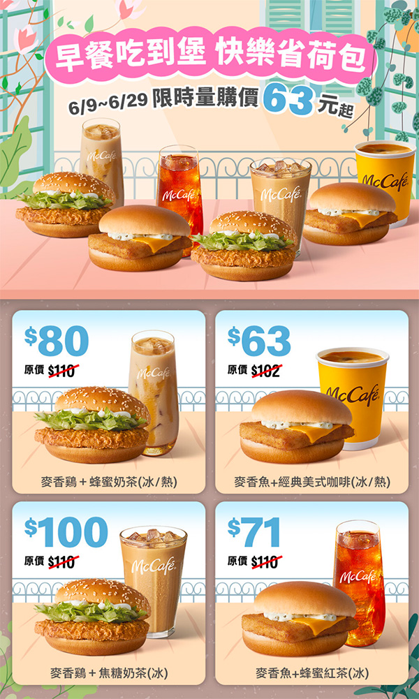 2026麥當勞優惠整理｜最新APP優惠券、買一送一、早餐優惠與優惠代碼