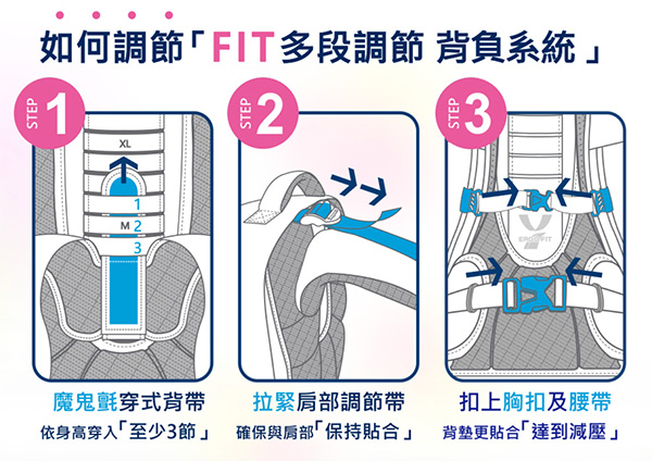 2026【BAG TO YOU百達遊廠拍】台北行李箱特賣開跑! 兒童書包、潮牌背包、卡通授權商品全館1折起再滿千折百!