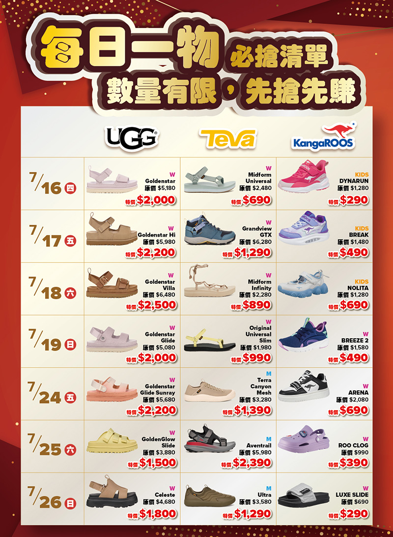 2026 國際名品【台北鞋特賣會】 UGG雪靴、穆勒鞋、運動鞋、涼拖鞋3折起!還有TEVA & KangaROOS強強聯手! 14 2026 國際名品【台北鞋特賣會】 UGG雪靴、穆勒鞋、運動鞋、涼拖鞋3折起!還有TEVA & KangaROOS強強聯手!