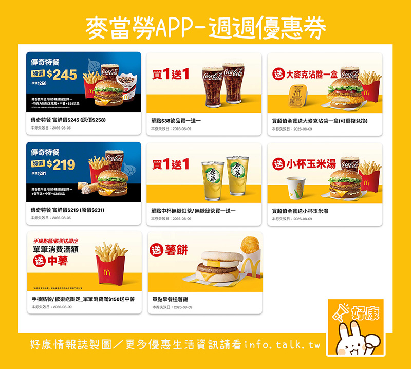 2026麥當勞優惠整理｜最新APP優惠券、買一送一、早餐優惠與優惠代碼