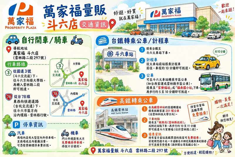 2026【BAG TO YOU百達遊】雲林特賣會開跑! 行李箱、兒童書包、潮牌背包、卡通授權商品全館1折起再滿千折百!